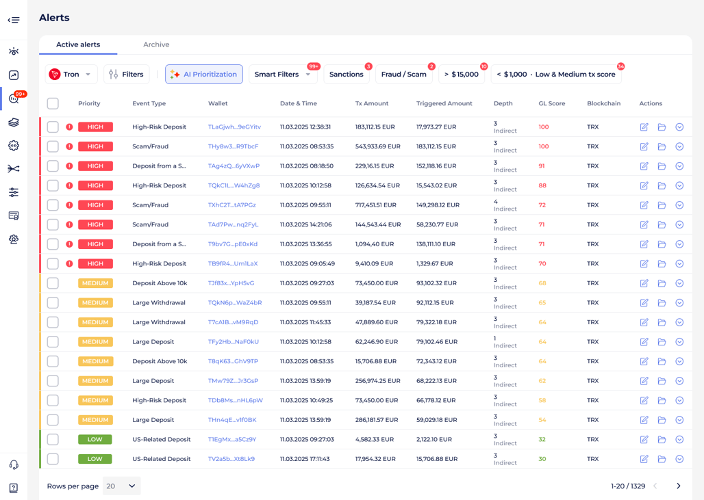 Alerts (1)