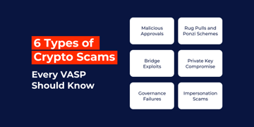6 Types of Crypto Scams Putting Businesses at Risk in 2026