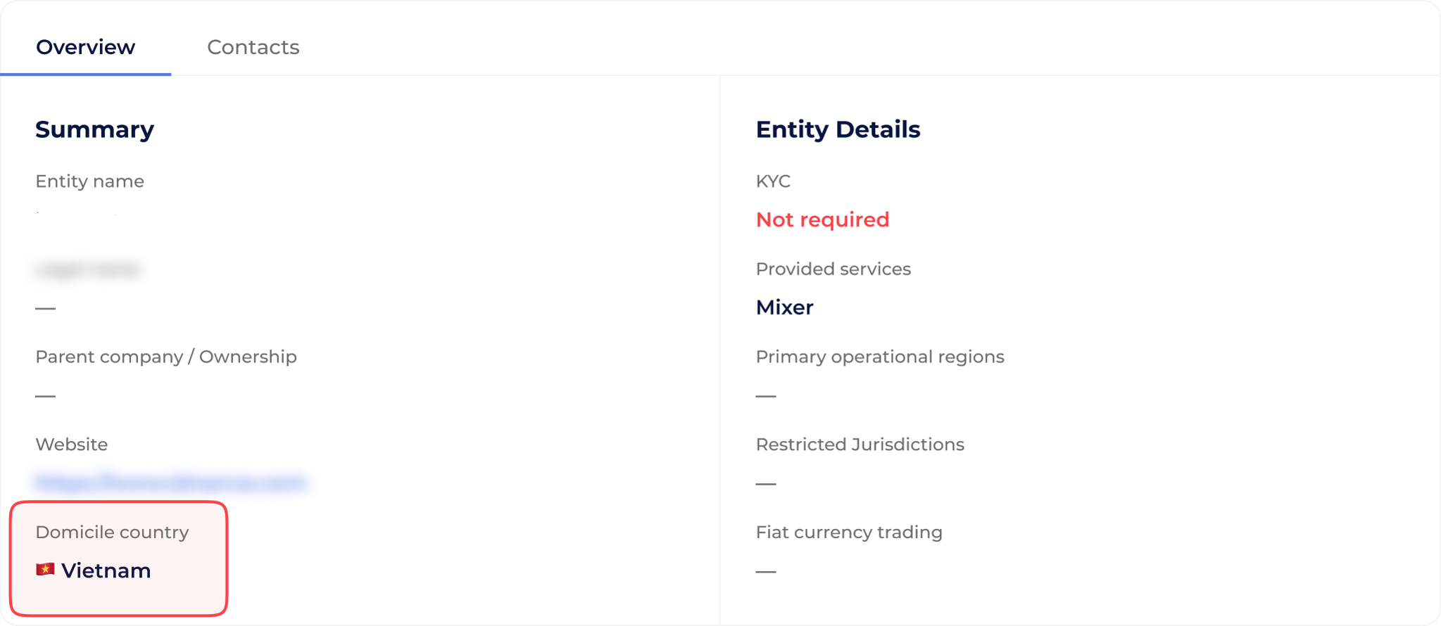 GL Entity Explorer screenshot with the entity overview 