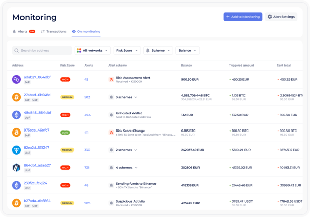 GL_Monitoring-768x538