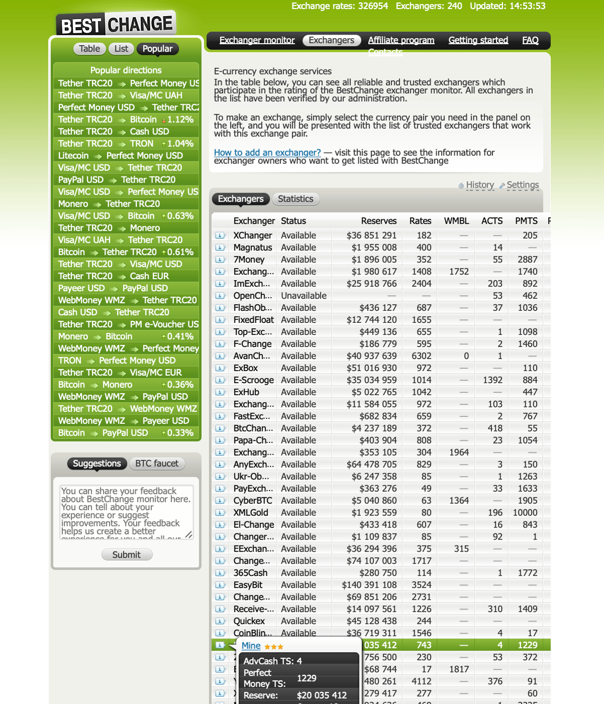 Bestchange.com OTC rates