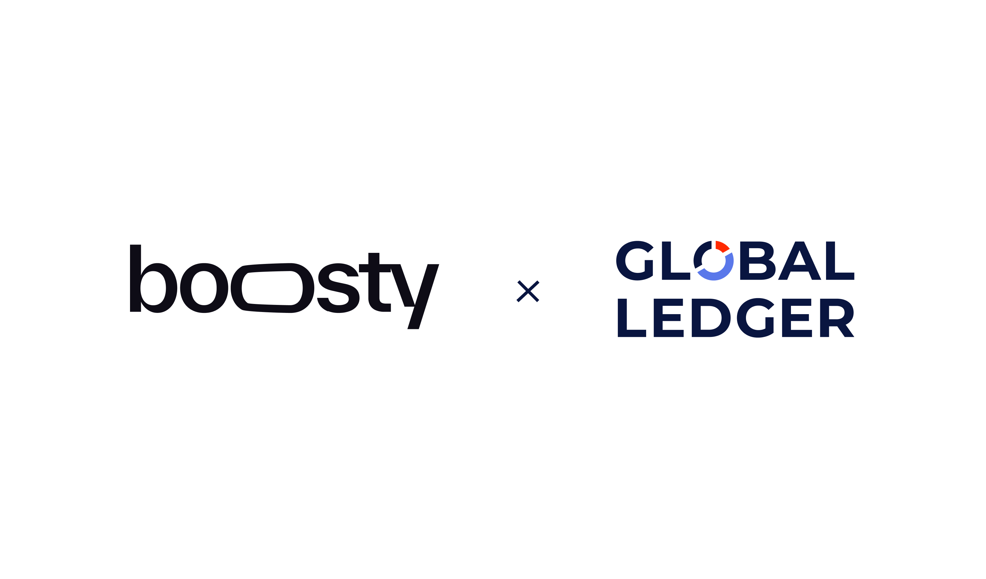 Global Ledger Partners with Boosty Labs