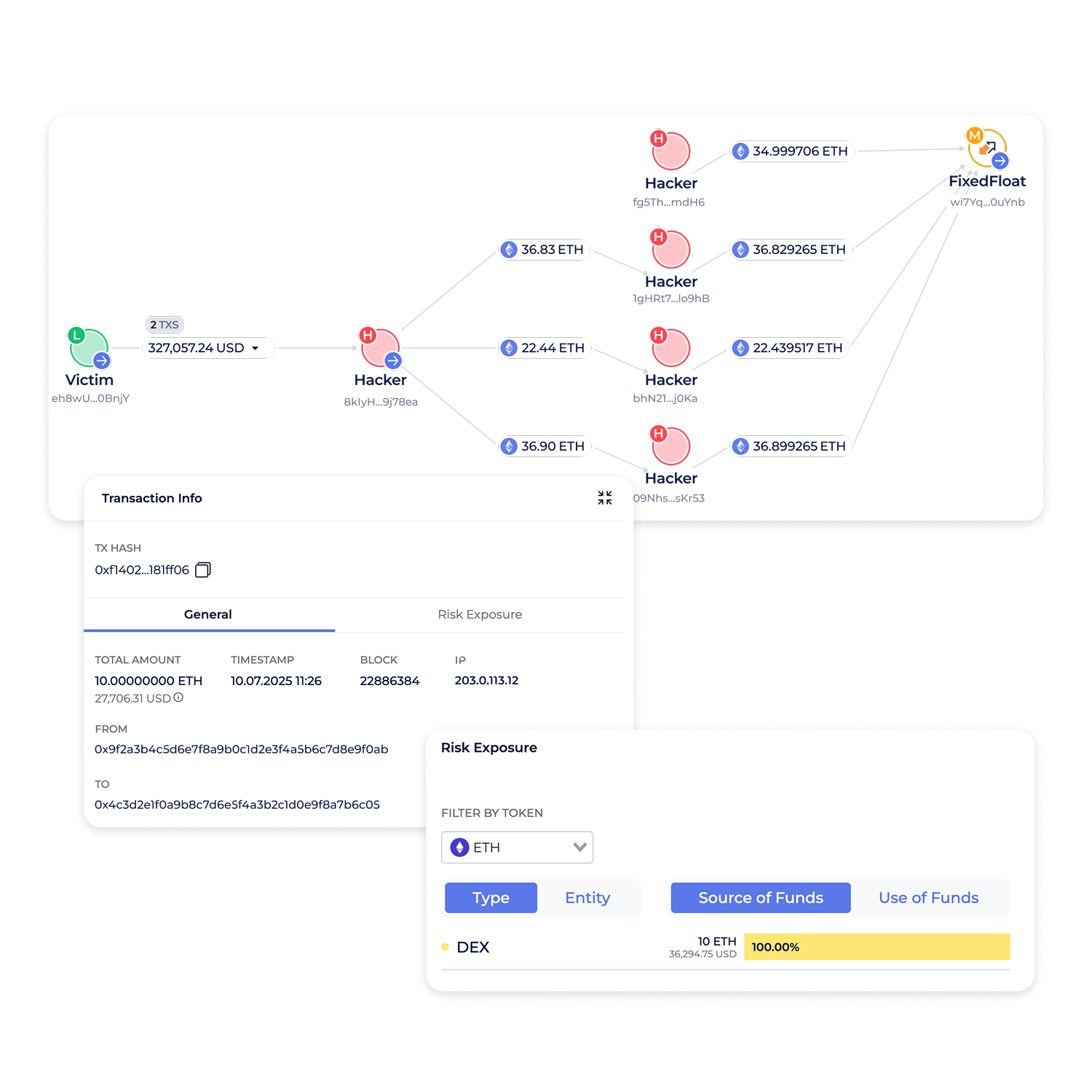 Part of the Global Ledger Vision tool interface