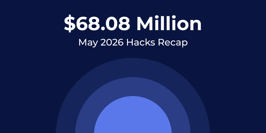 Hackers Steal $68.08M in May 2026